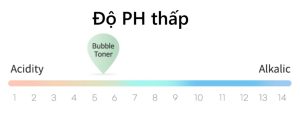 Dr.YN Bubble Tonr có độ ph thấp