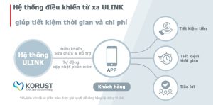 Hệ thống điều khiển từ xa ULINK